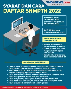 Simak! Ini Syarat dan Cara Daftar SNMPTN 2022 Melalui LTMPT
