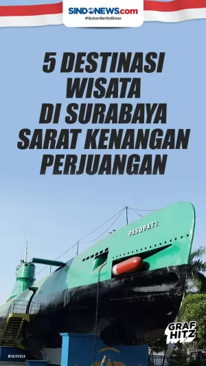 Ini 5 Destinasi Wisata di Surabaya untuk Mengenang Hari Pahlawan