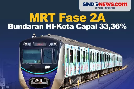 Progres Pembangunan MRT Fase 2A Bundaran HI-Kota Capai 33,36%
