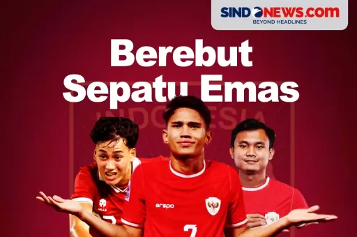 3 Pemain Timnas Indonesia Masuk Daftar Top Skor Piala Asia U-23