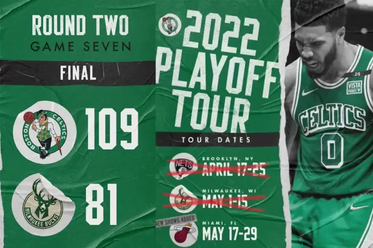 Hasil Playoff NBA 2022: Kalahkan Bucks, Boston Celtics Tantang Miami Heat di Final Wilayah Timur