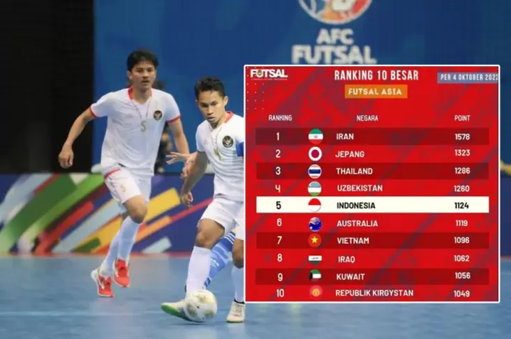Bangga! Ranking Timnas Futsal Indonesia Kekuatan Elite Top 5 Asia
