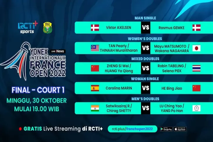 Link Live Streaming Final French Open 2022: Denmark Kantongi 1 Gelar