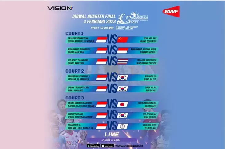 LIVE di Vision+, Perempat Final Thailand Masters 2023