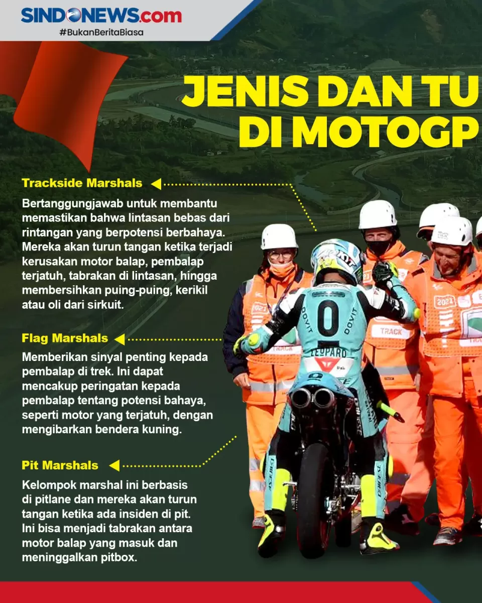 SINDOgrafis MotoGP Mandalika, Ini Jenis dan Tugas Marshal di Sirkuit Balapan