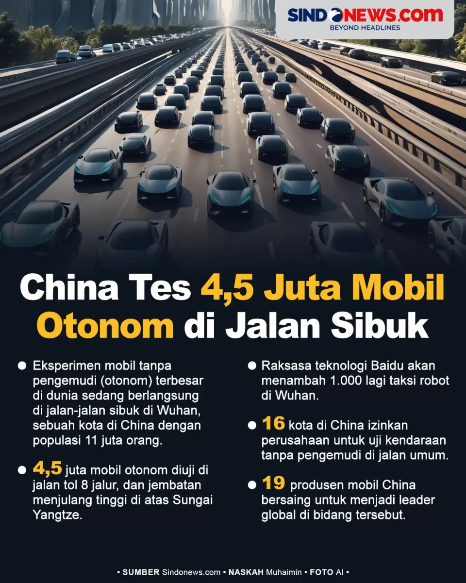 china-tes-45-juta-mobil-tanpa-pengemudi-di-jalan-sibuk-yrw.webp